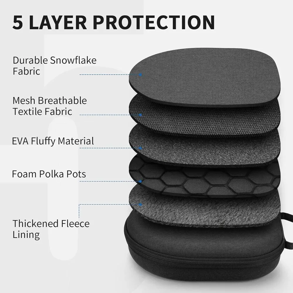 New Smart Case for Apple AirPods Max Supports Sleep Mode, Hard Organizer Bag - Picture 7 of 7